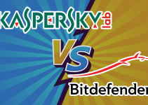 bitdefender-vs-kaspersky